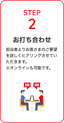 STEP2. お打ち合わせ：担当者よりお客様のご要望を詳しくヒアリングさせていただきます。※オンラインも可能です。