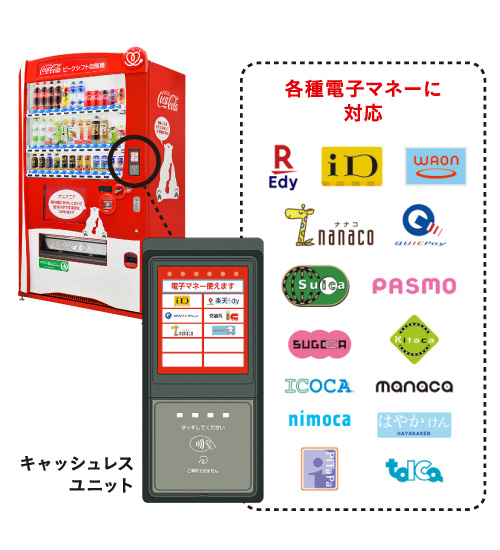 マルチマネー対応自動販売機