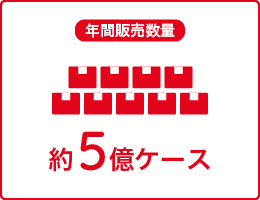 年間販売数量：約5億ケース