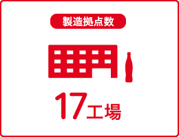 製造拠点数：17工場