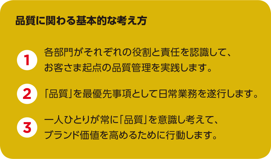 品質に関わる基本的な考え方