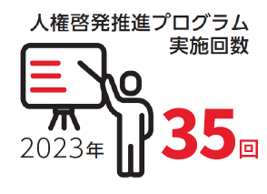 社内への啓発活動