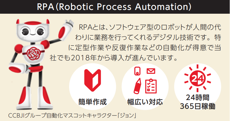 業務プロセスの改善