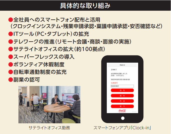 柔軟な働き方と適正な労働時間管理への対策