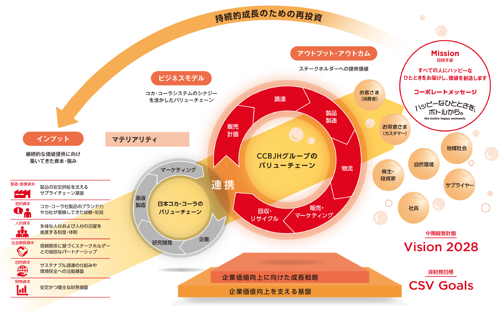 コガ's shop古物商歴29年さま専用 コガ's shop古物商歴29年さま専用 古物商許可ガイド | 取扱業務一覧