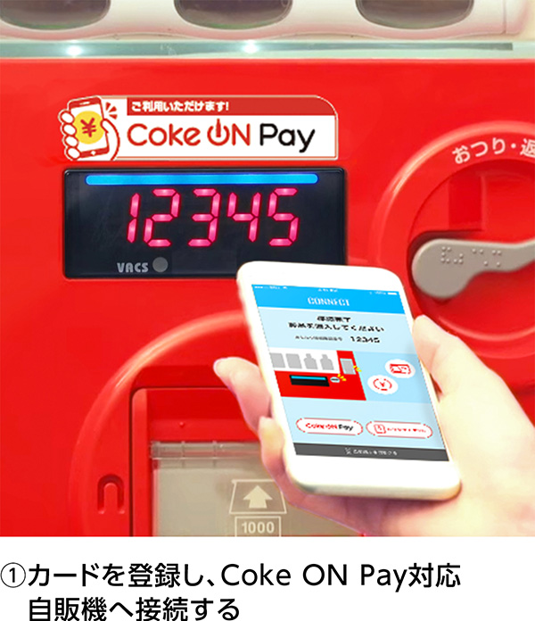 1.カードを登録し、Coke ON Pay対応自販機へ接続する