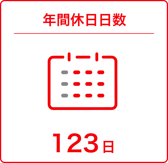年間休日日数 123日