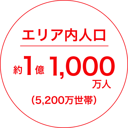 営業地域 1都2府35県