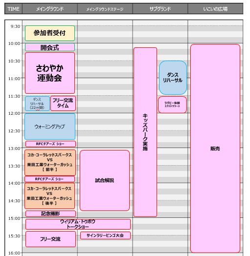 コカ コーラ レッドスパークス ラグビー オフィシャルウェブサイト トピックス