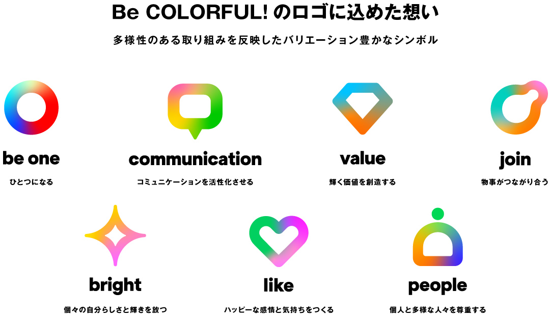 Be COLORFUL!のロゴに込めた想い