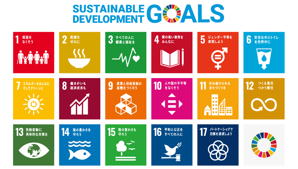 SDGs